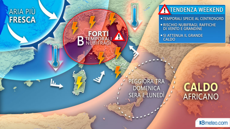 3BMETEO.COM: “Arriva la PERTURBAZIONE SPEZZA-AFA nel WEEKEND, ma con FORTI TEMPORALI e NUBIFRAGI”